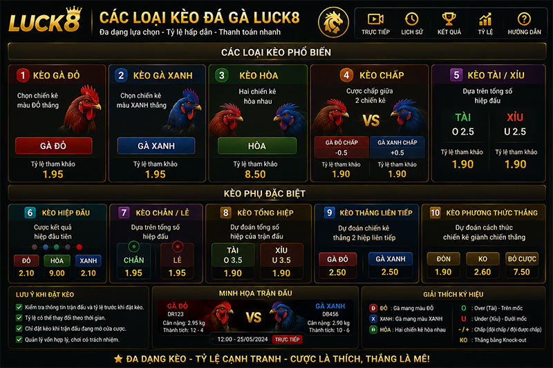 Kèo đá gà Luck8